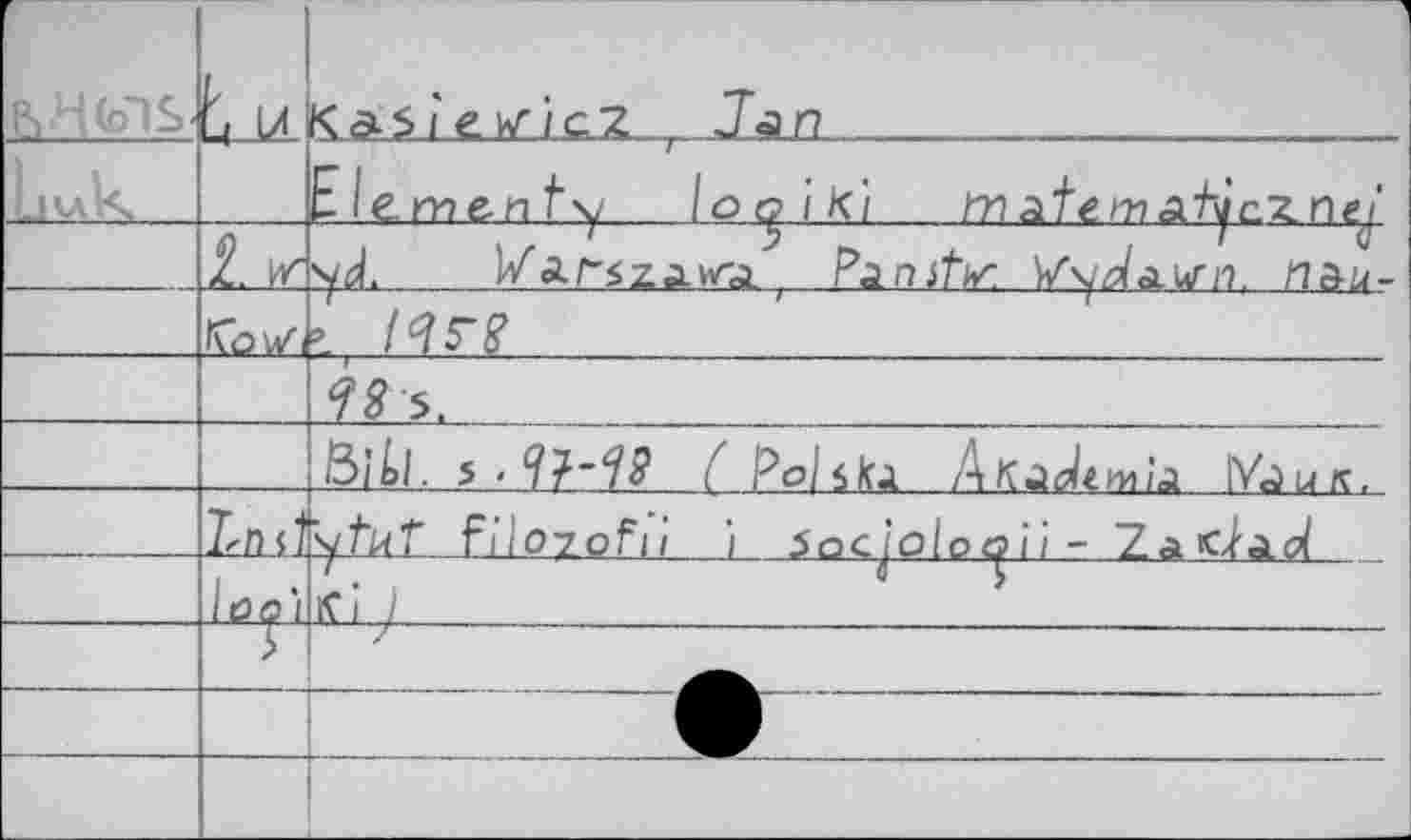 ﻿Ln<ois	Ч 1Л	К<э.5/'ек/с2 Jan
JU к		Elements loo i Ki /?1 àteniA'hic.'znei
		yd.	IV'Ar'iZAWA pAFlithr VydâL^n. UMi-
		»' И5-Р
		^8'5,
		_Ш.Ц; 5 •	( Polska Ar/auK,
	IrJ	yhrf FiloTofli j 5ocjolo^i; - ZaC-iAol
	Jjgoi.	£iJ	
	5	/ 		
		
		